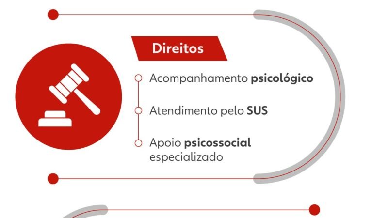 Estupro em Indianópolis: veja como fica situação da adolescente após prisão de mãe e homem de 35 anos