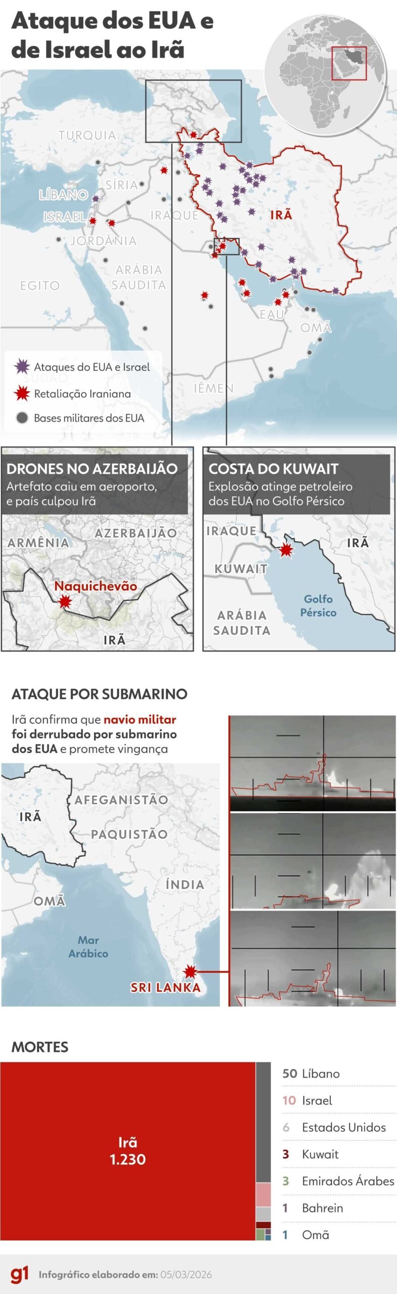 INFOGRÁFICOS: veja ataques no 6º dia da guerra entre EUA, Israel e Irã e entenda as bombas gravitacionais