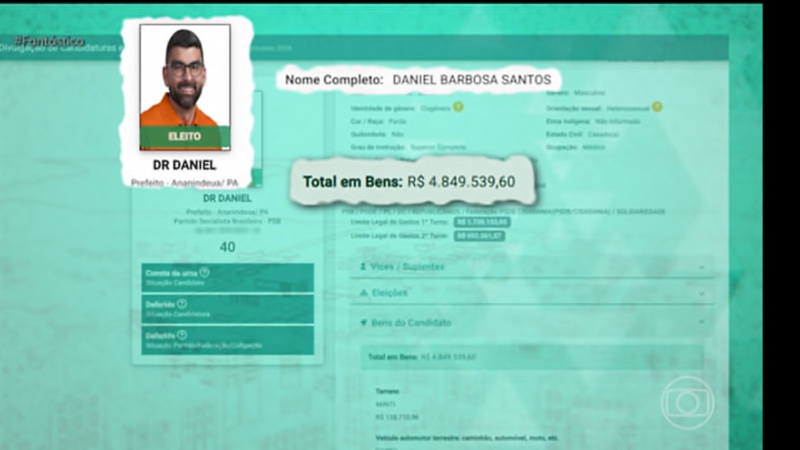 Casa de luxo no Ceará e pagamentos via Pix: MP investiga “vaquinha” para prefeito comprar mansão