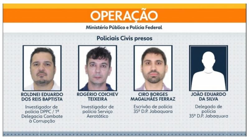 Entenda operação contra corrupção na Polícia Civil de SP que cita até R$ 33 milhões em propina