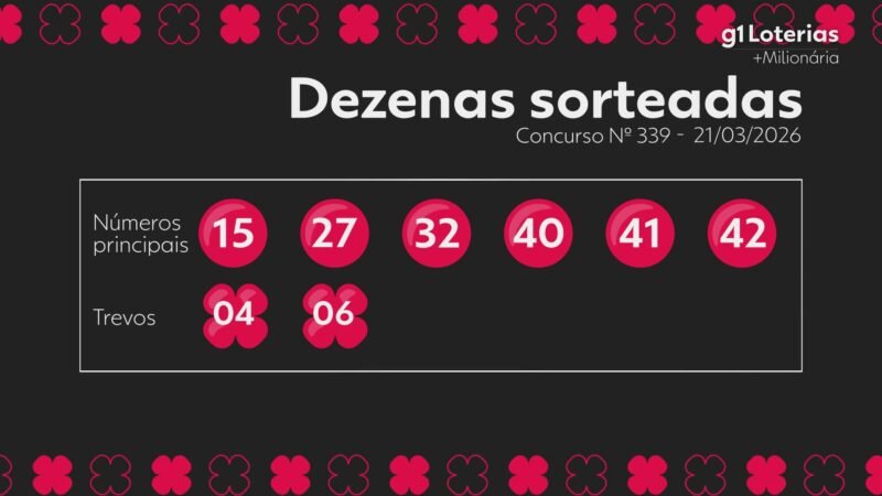 +Milionária hoje: resultado do concurso 339 e números sorteados