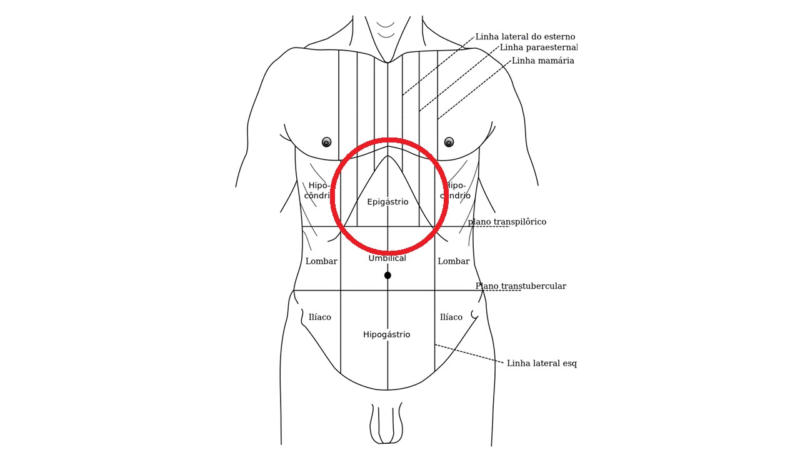 VÍDEO: estudante fica sufocado em restaurante e é salvo com manobra de Heimlich