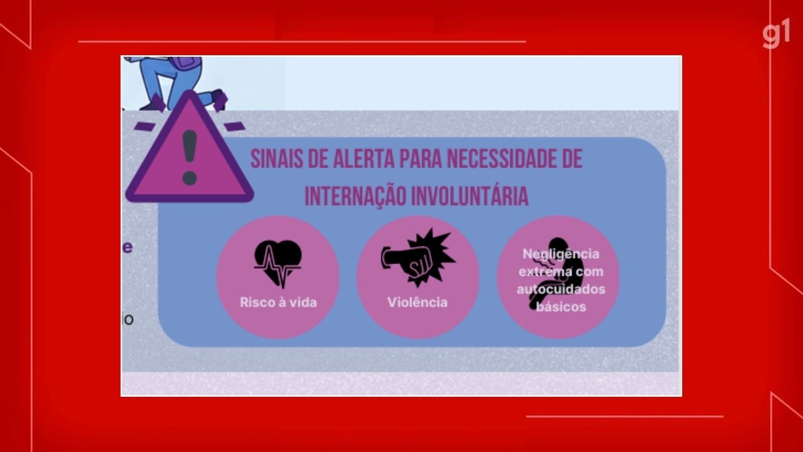 Risco à vida, violência, negligência: DF define critérios para internação involuntária de moradores de rua